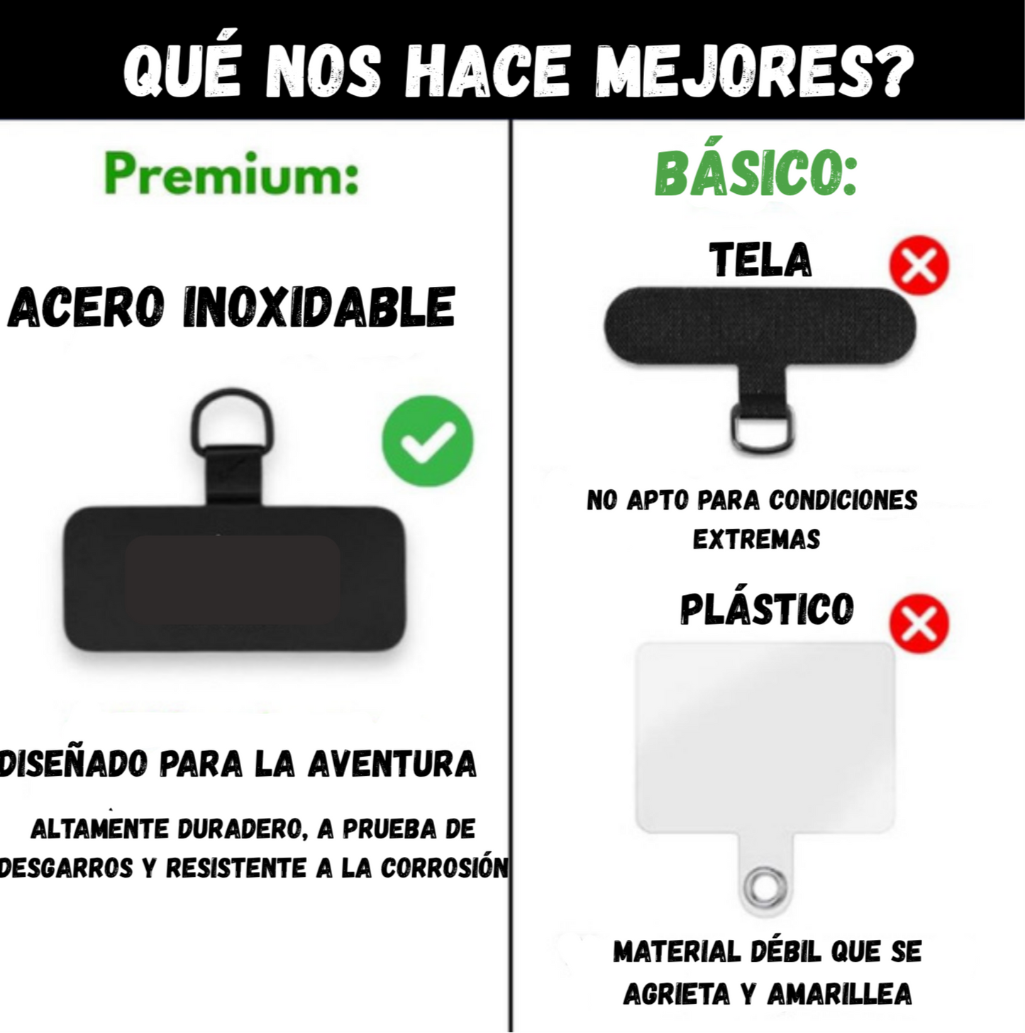 Orvento Seguro Cierre Práctico